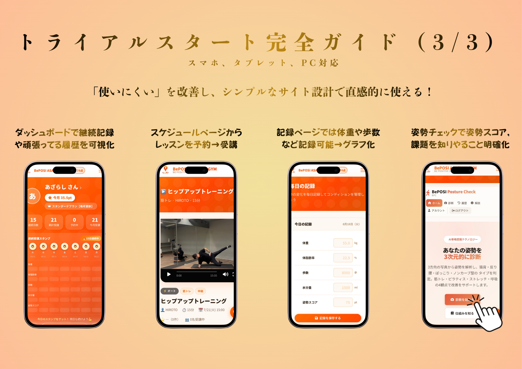 トライアルスタート完全ガイド(3/3): ダッシュボードで継続記録や頑張ってる履歴を可視化、スケジュールページからレッスンを予約→受講、記録ページでは体重や歩数など記録可能→グラフ化、姿勢チェックで姿勢スコア、課題を知りやすいこと明確化